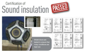 sound proofing test for sound proof doors