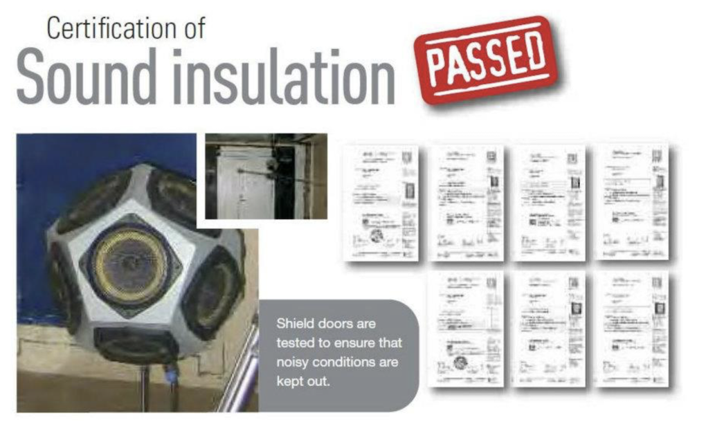 sound insulated doors